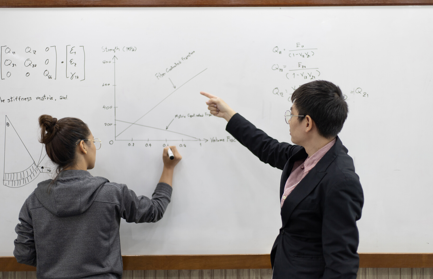 Professor Teaching in Class
